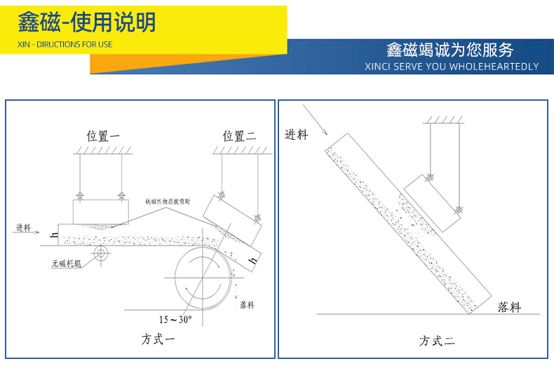 悬挂式电磁除铁器1_09.jpg